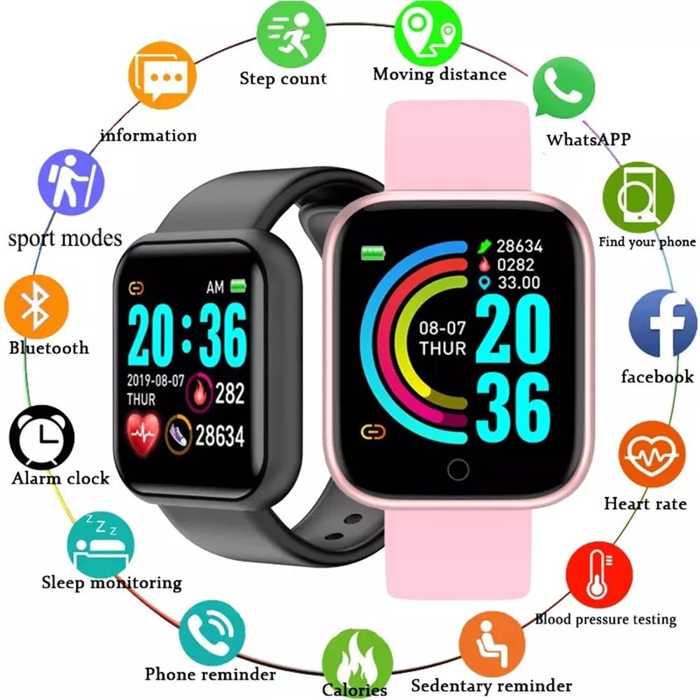 Ʈ ġ Ʈ ð   Smartwatch ƮϽ ƮĿ Smartwatch ȵ̵ ios  ð Smartwatch
